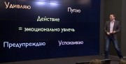 Видео Андрей Скворцов публичные выступления «по Станиславскому»